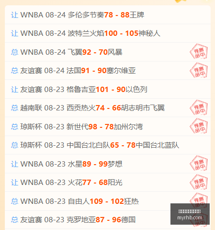 市场风向标,临场数据的,重要性,百家乐在线官方网站,在线百家乐,赌场游戏,真人百家乐,网上娱乐