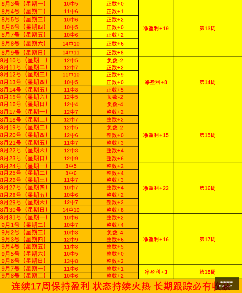 荣耀,电竞版热销,性能战再升,百家乐在线官方网站,在线百家乐,赌场游戏,真人百家乐,网上娱乐