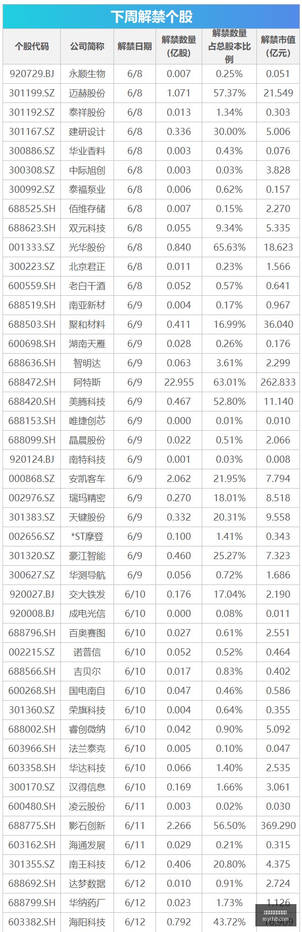 星电竞新作,首曝,新玩法点燃,百家乐在线官方网站,在线百家乐,赌场游戏,真人百家乐,网上娱乐