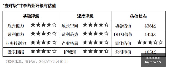 腾讯电竞平,台数据爆表,百万预约见,百家乐在线官方网站,在线百家乐,赌场游戏,真人百家乐,网上娱乐