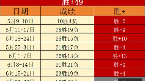 百家乐在线官方网站在线百家乐新动作落地引发关注