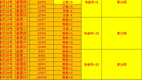 荣耀30电竞，赌场游戏，版热销，性能战再升级
